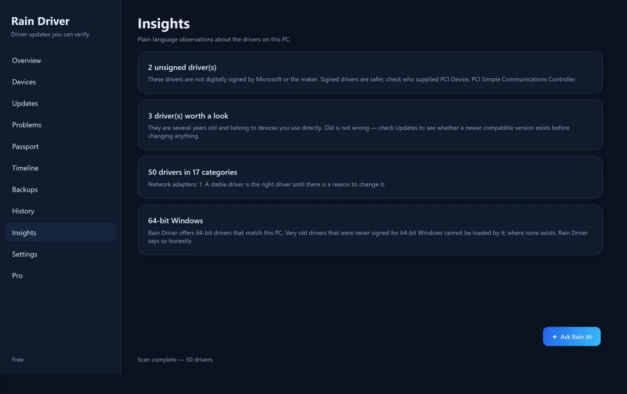 Insights